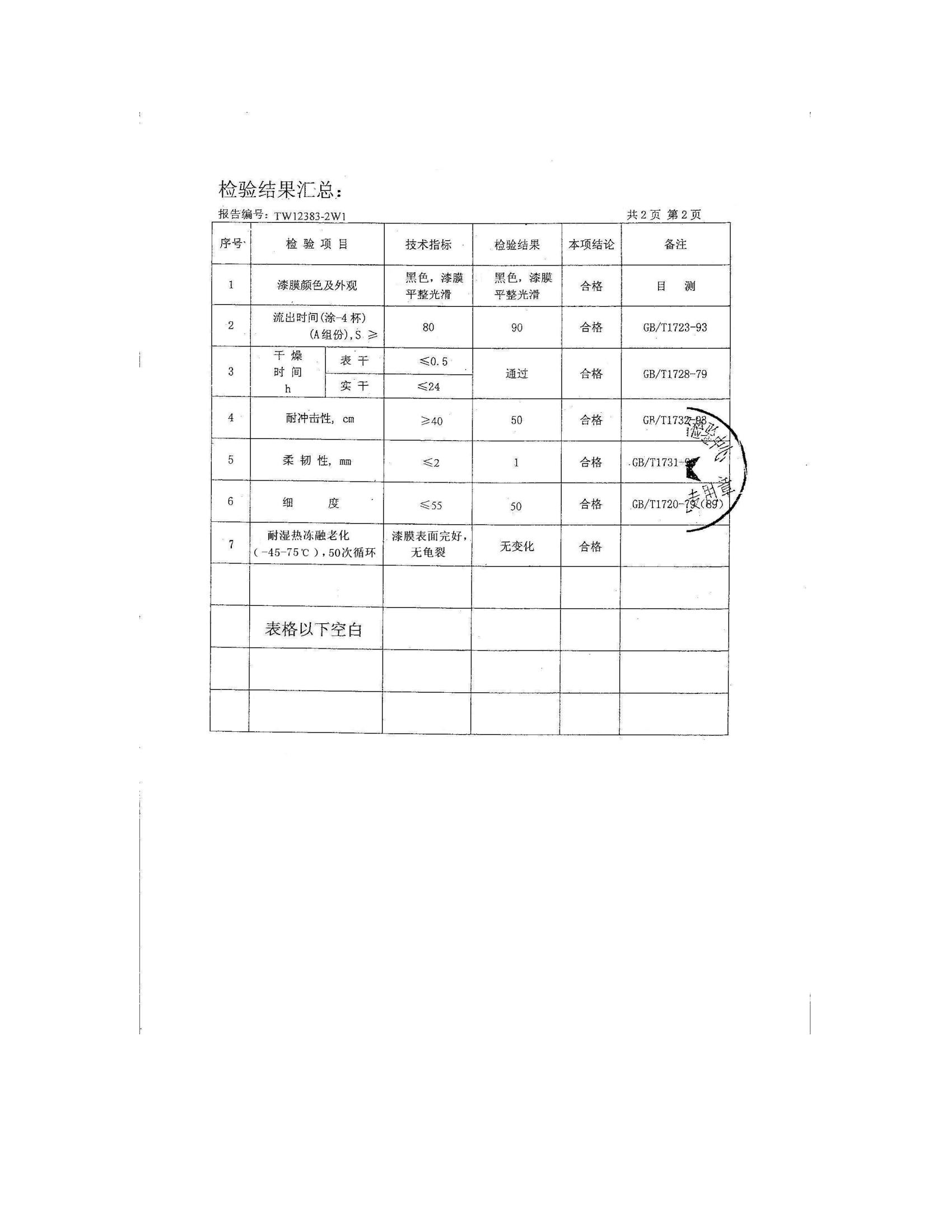 氯磺化聚乙烯防腐面漆_02.jpg