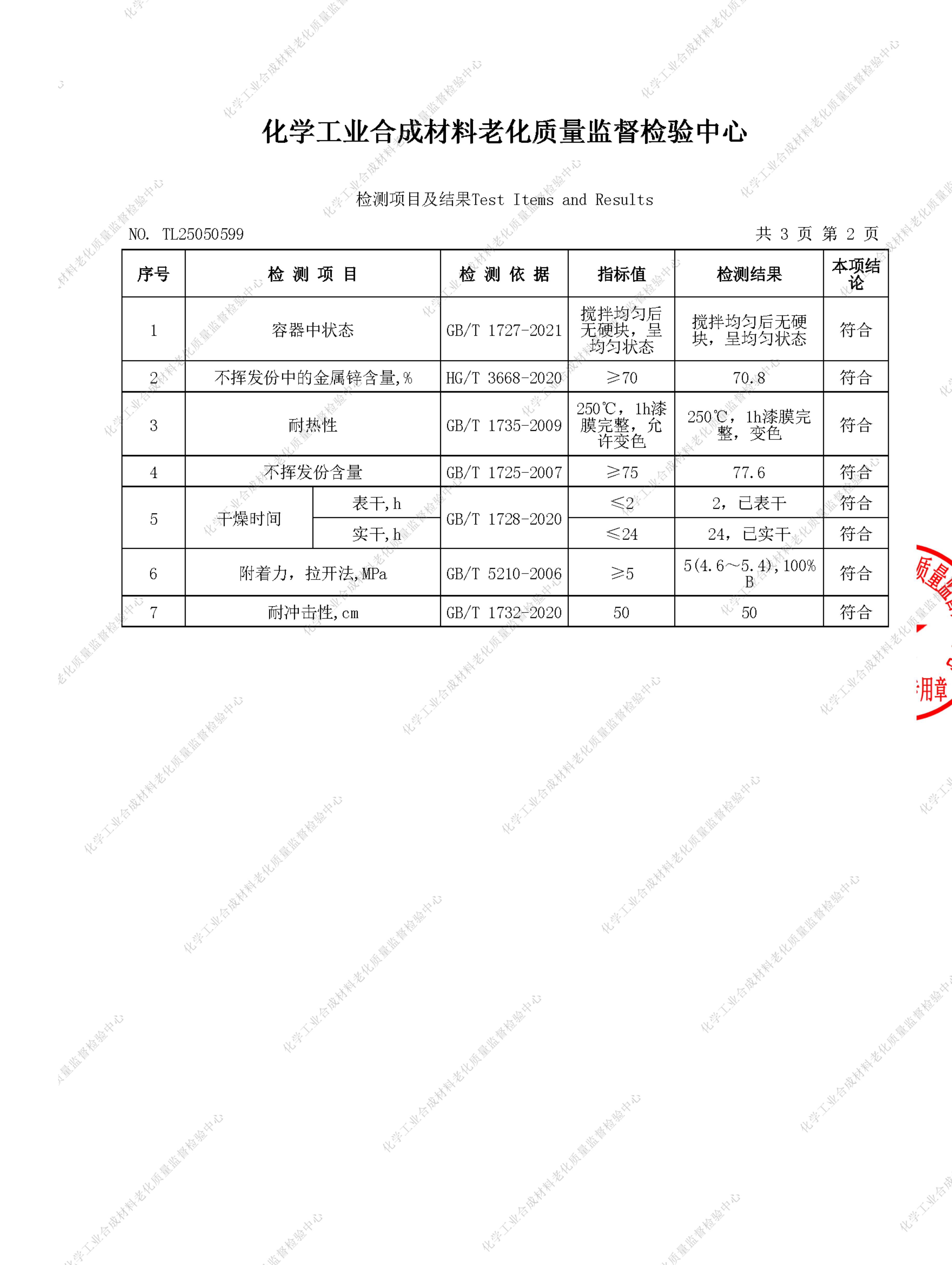 環氧富鋅底漆檢測報告_04.jpg